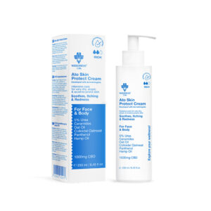 Crema de CBD para pieles atópicas